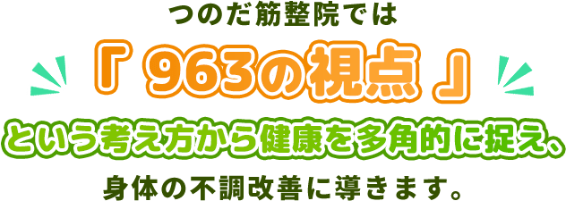 つのだ筋整院では「 963の視点 」という考え方から健康を多角的に捉え、身体の不調改善に導きます。